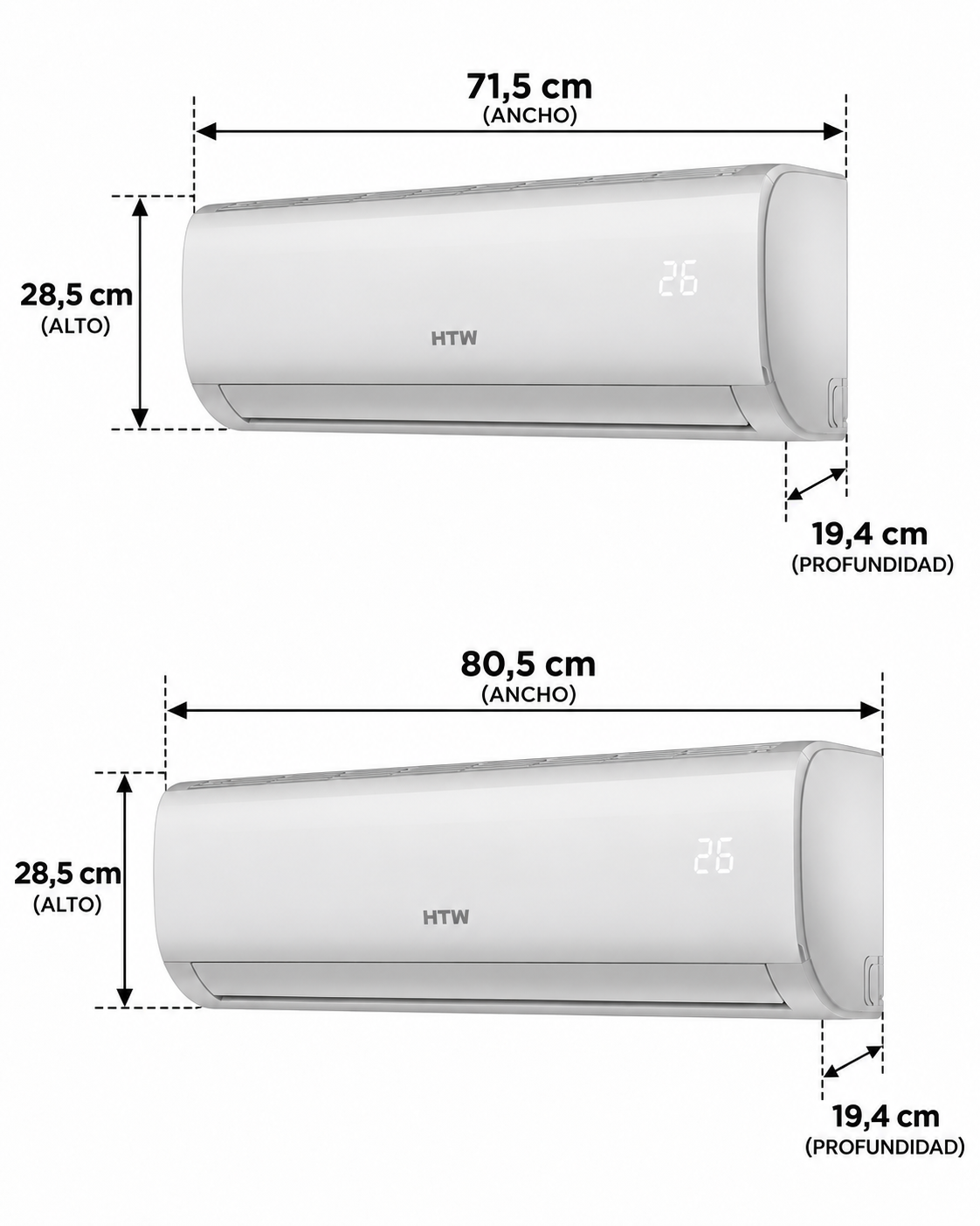 4x1 HTW 2000+ 2000+ 2000+ 3000 8,2 kW A++/A+